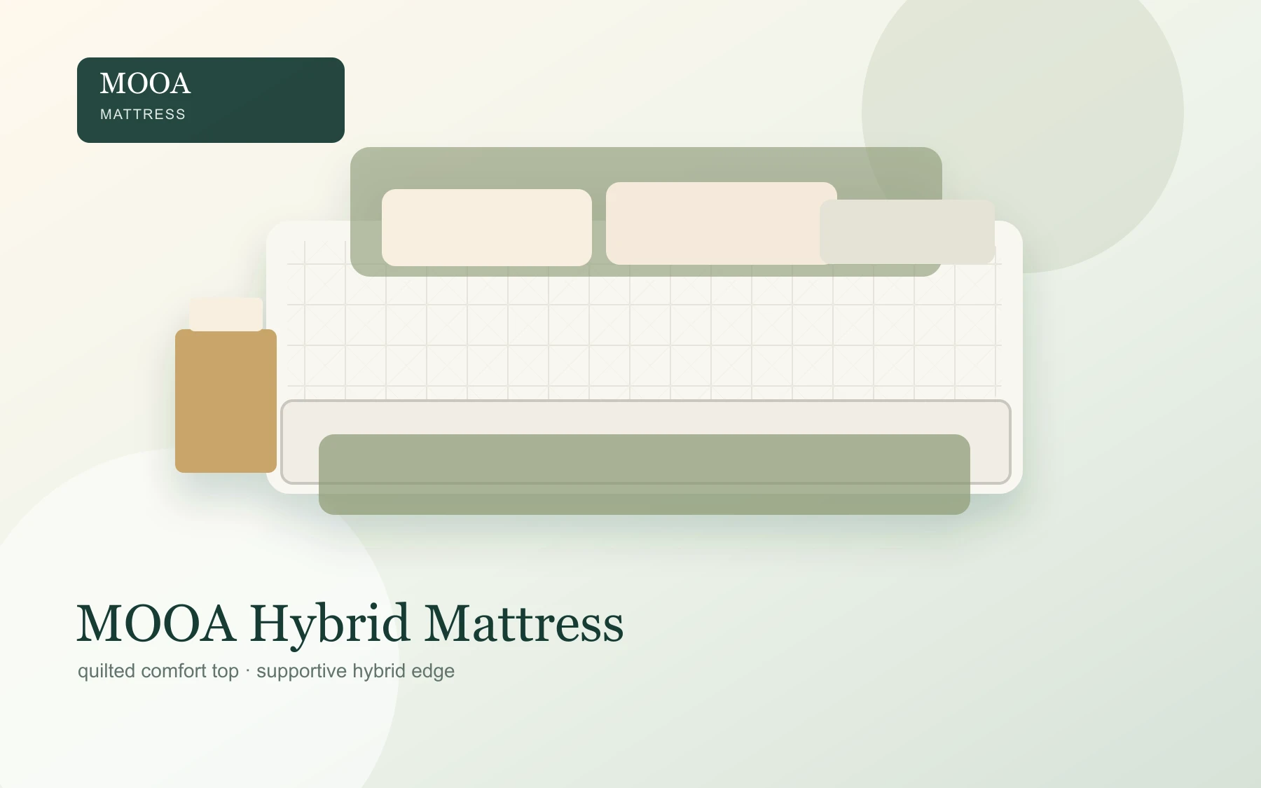 MOOA hybrid mattress product view