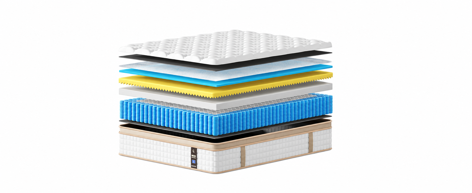 Exploded view of the nine-layer MOOA hybrid mattress structure
